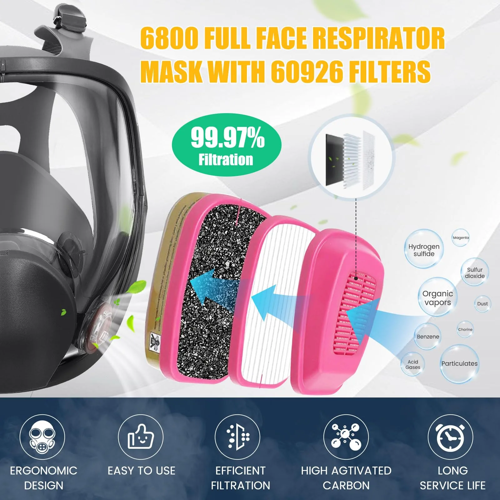 Full Face Respirator Mask 